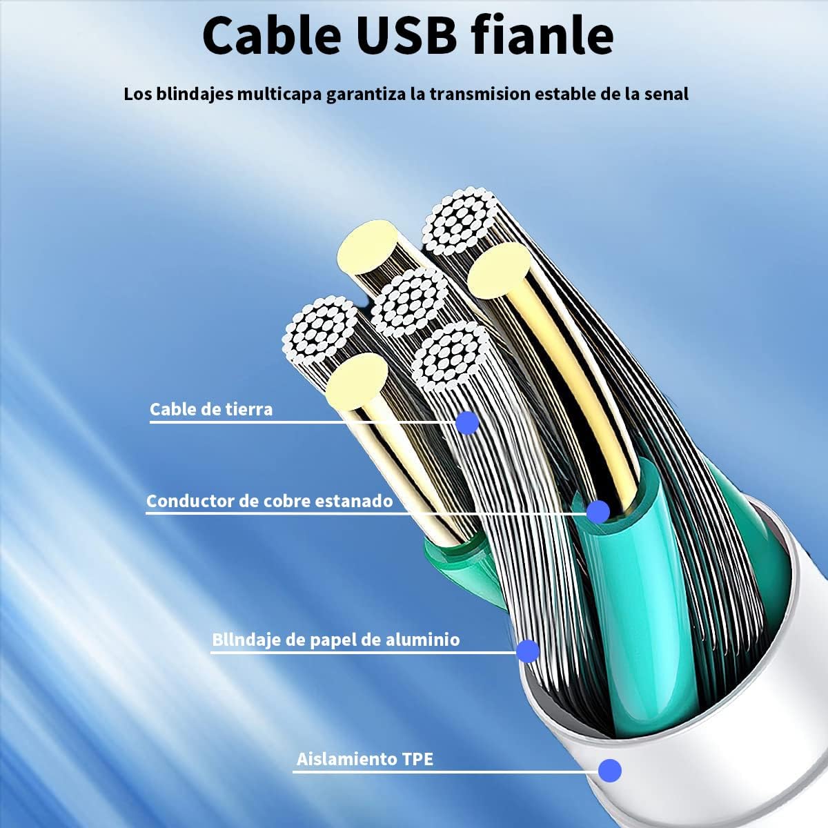 Cargador Rápido 25W para iPhone Tipo C con Cable 1M Compatible con iPhone 14/13/12/11/X/iPad Carga Eficiente y Segura
