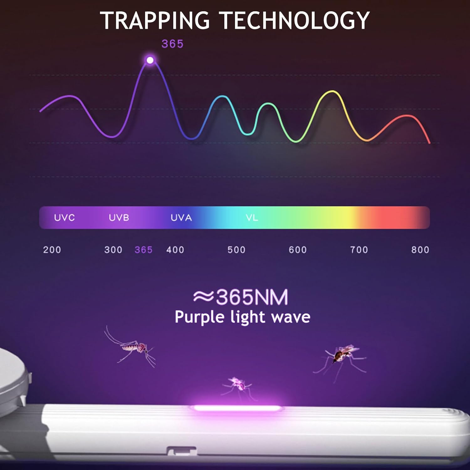 Descarga eléctrica 2 en 1, matamoscas eléctrico Plegable, lámpara antimosquitos, lámpara portátil de pie para Colgar en la Pared