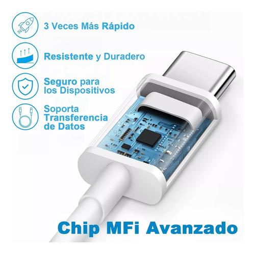 50w 2 combos Cargador Cable Para Iphone 15 Doble Puerto Carga Rápida Blanco