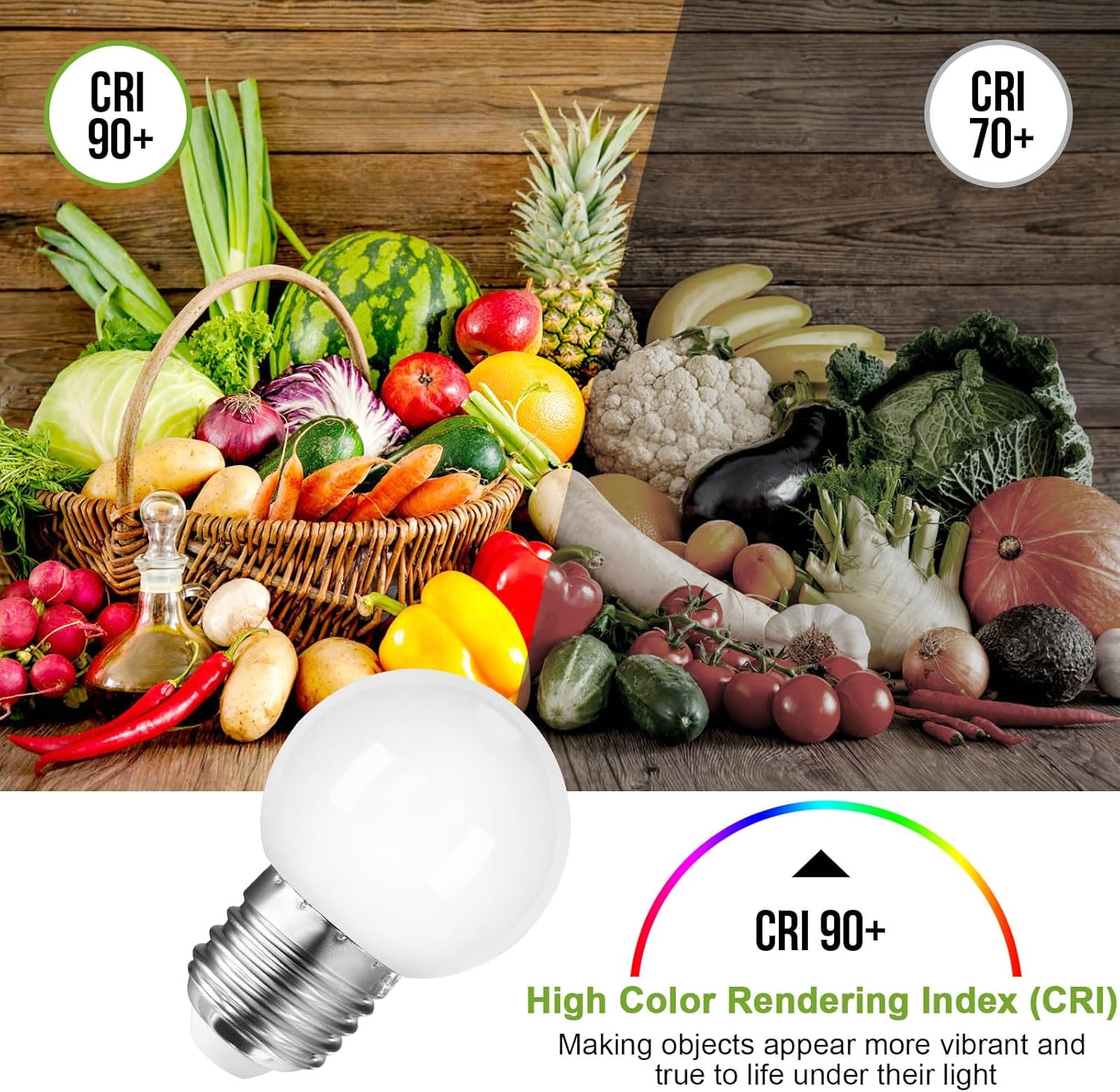 Foco LED  1 W Equivalente a 10 W E26 Base de Rosca Media para Baño y Porche 6 Unidades 5000 K Eficiencia Energética Resistente a la Intemperie