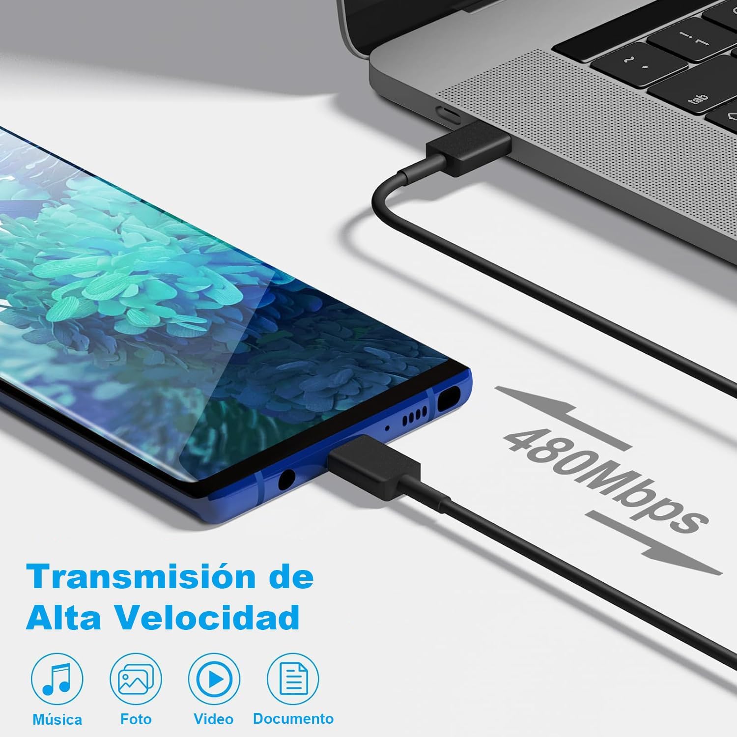 2 piezas Cargador Tipo C para motorola , 50W Rápido  Cargador Tipo C con Cable de 1M, para Samsung S25 Ultra/S24 Ultra/S23 Ultra/S22 Ultra/S21/S20/S10/Note 20/Note 10/A55/A54/Galaxy Tab S7/S8/S9/S10 Ultra (1M)