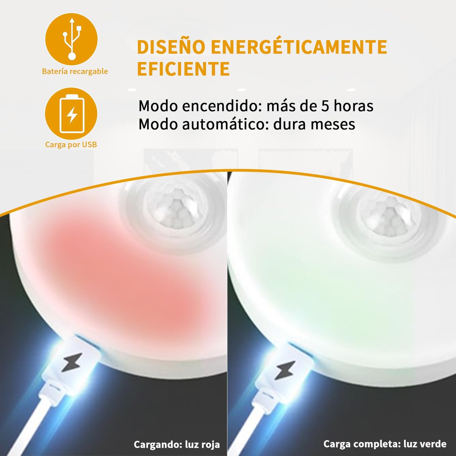 Luz Led con Sensor de Movimiento ,Luces Led para Cocina-Gabinete-Closet-Cuarto,Lamparas Recargables Led Portatiles,Inducción de 5 Metros,Luz Blanca