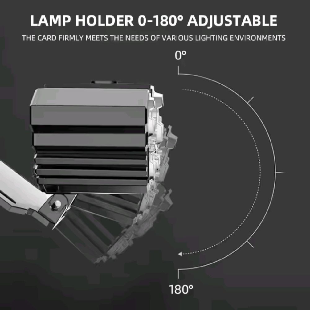 nueva Lampara tipo minera Cabezas Recargable Usb 5 Led Lampara Minera