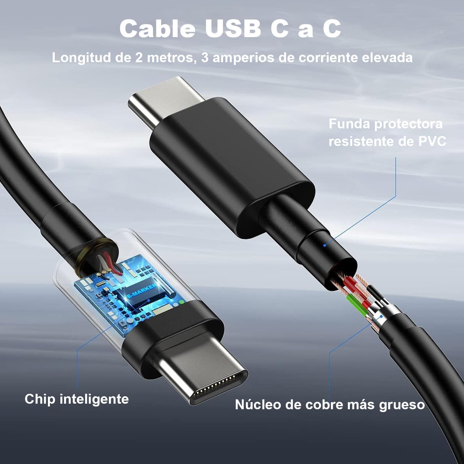 2 piezas Cargador Tipo C para motorola , 50W Rápido  Cargador Tipo C con Cable de 1M, para Samsung S25 Ultra/S24 Ultra/S23 Ultra/S22 Ultra/S21/S20/S10/Note 20/Note 10/A55/A54/Galaxy Tab S7/S8/S9/S10 Ultra (1M)