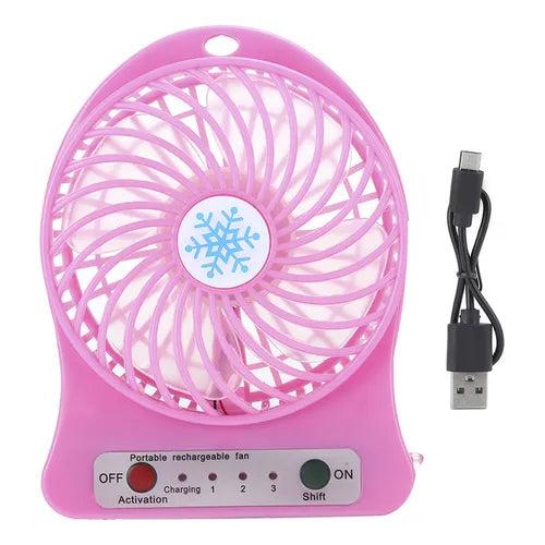 mini ventilador portatil mayoreo tiendas rk