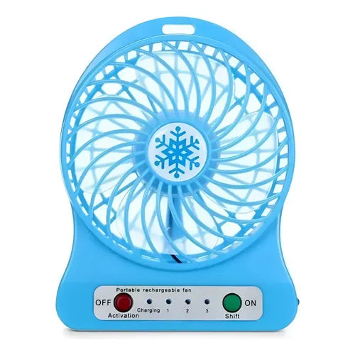 https://http2.mlstatic.com/D_Q_NP_2X_754942-MLM95115150661_102025-P-mini-ventilador-portatil-aire-acondicionado-recargable-usb.webp