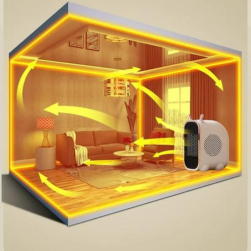 Mini Calefactor Calentador para 1 cuarto Portátil Air Eléctrico Escritorio Aleatorio