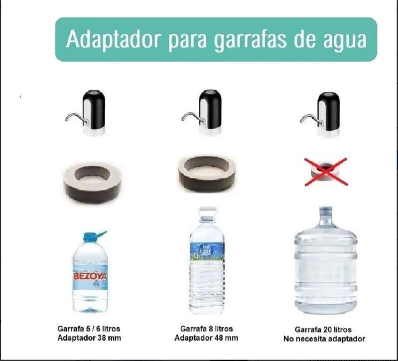 agua click duo betterware dispensador de agua y bebidas electrico recargable