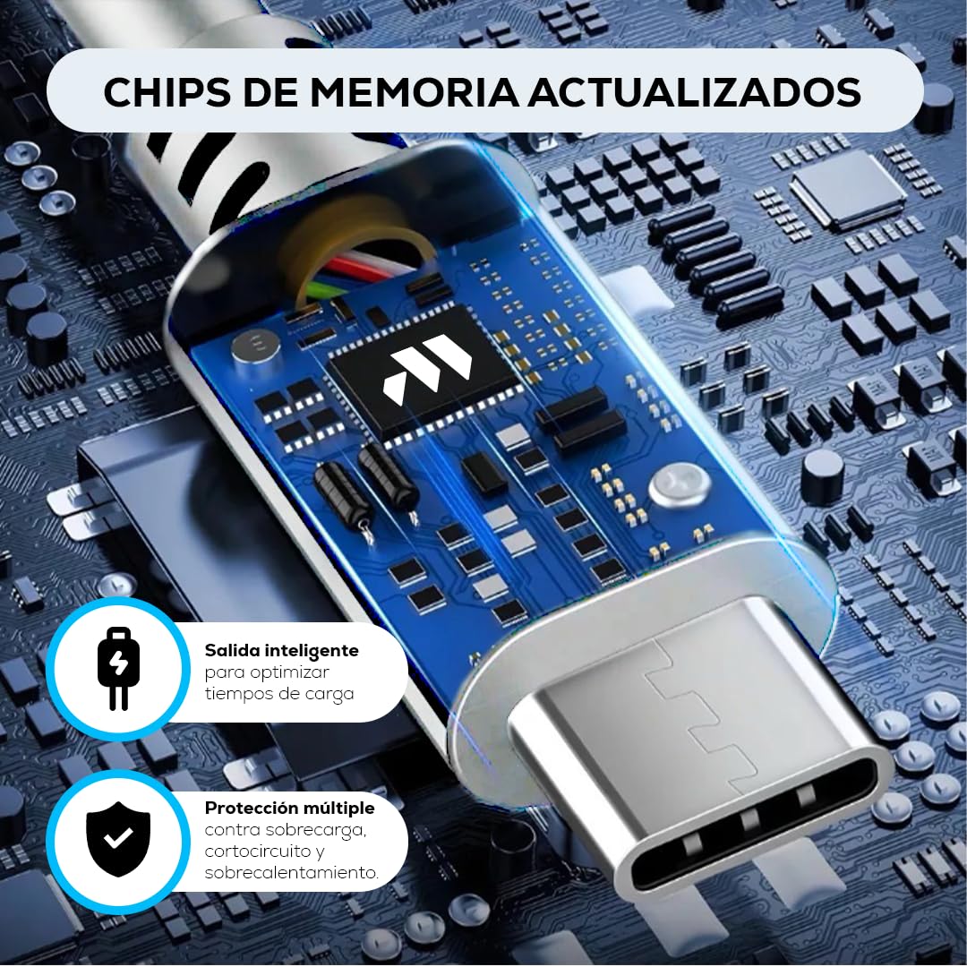 CABLE ECONOMICO TIPO C A TIPO C