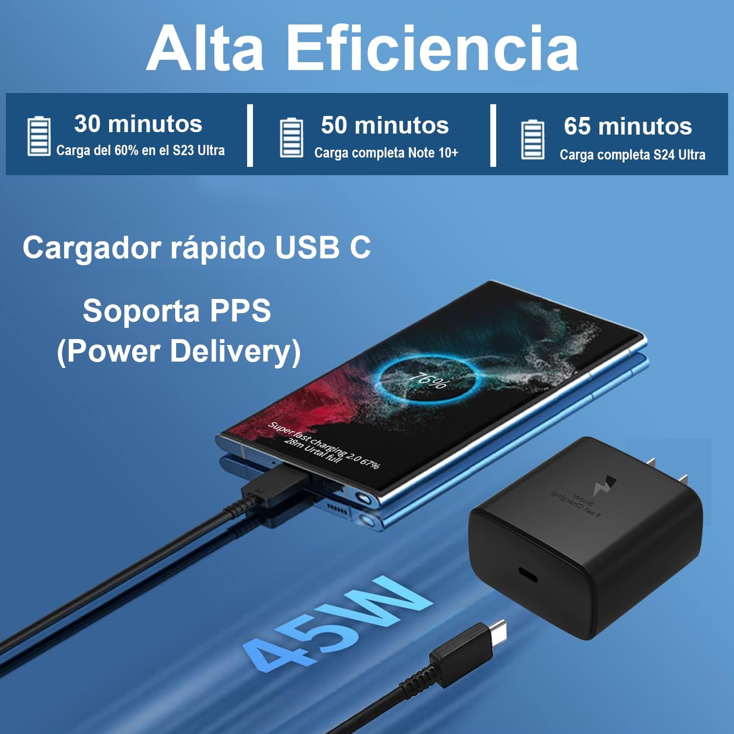 2 piezas Cargador Tipo C para motorola , 50W Rápido  Cargador Tipo C con Cable de 1M, para Samsung S25 Ultra/S24 Ultra/S23 Ultra/S22 Ultra/S21/S20/S10/Note 20/Note 10/A55/A54/Galaxy Tab S7/S8/S9/S10 Ultra (1M)