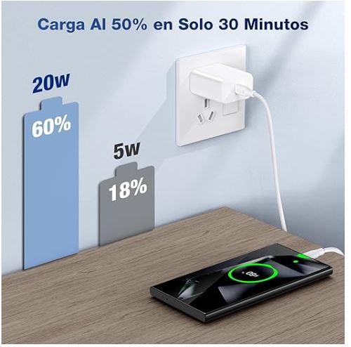 Combo cargador Tipo C de 10W 1Hora GAR080 color blanco