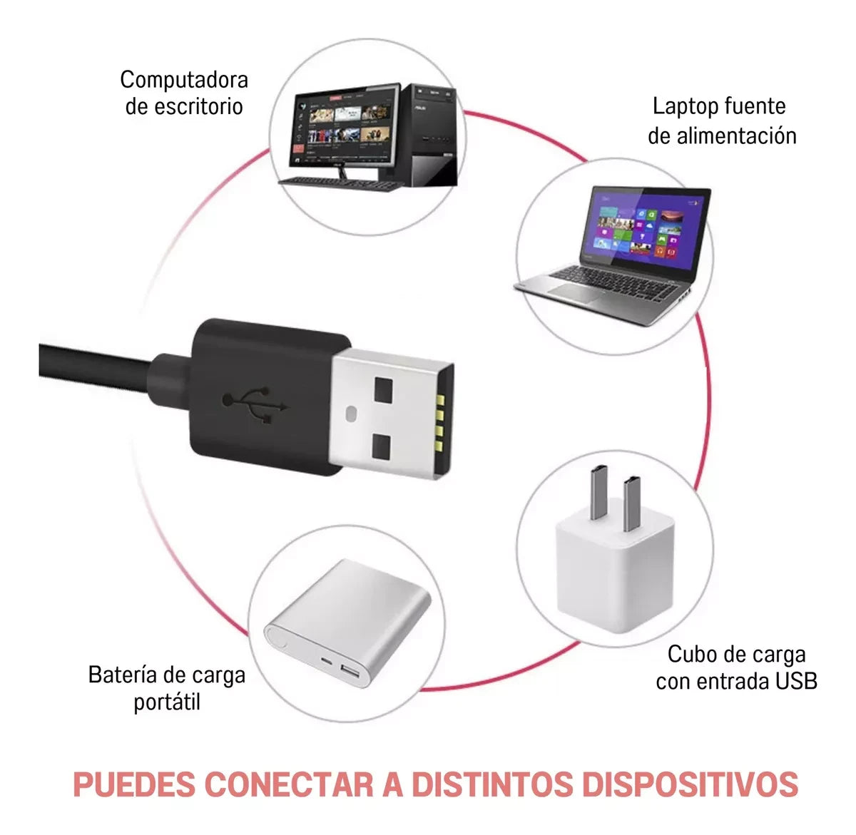 cargador turbo powerCable tipo C económico mayoreo