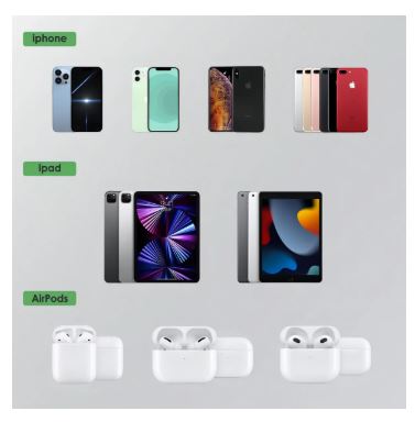 Cargador Para Iphone 1 Hora Para Ipad Carga Rapida 2.4a 1Hor